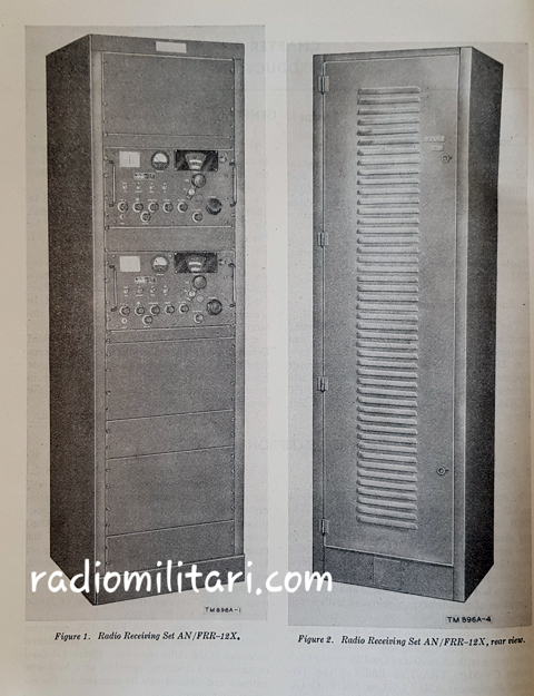 FACSIMILE SET AN/TXC-1 (*)