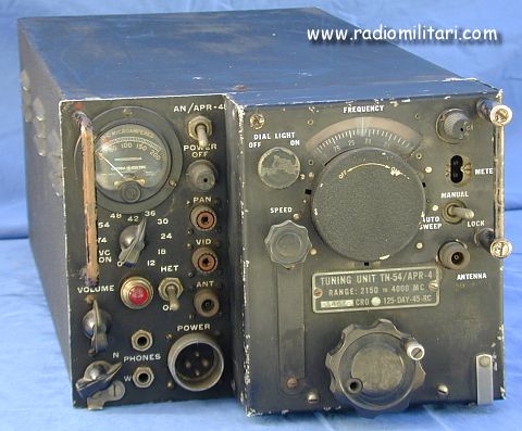 RADIO RECEIVER EQUIPMENT MODEL AN/APR-4