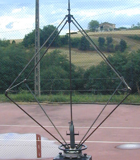 Direction Finder receiver Type Ep2