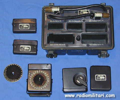 AN/GRA-71 CODER-BURST TRANSMISSION GROUP