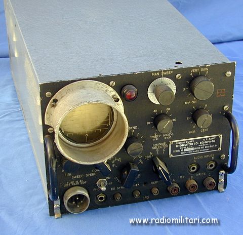 INDICATOR ID-60/APA-10