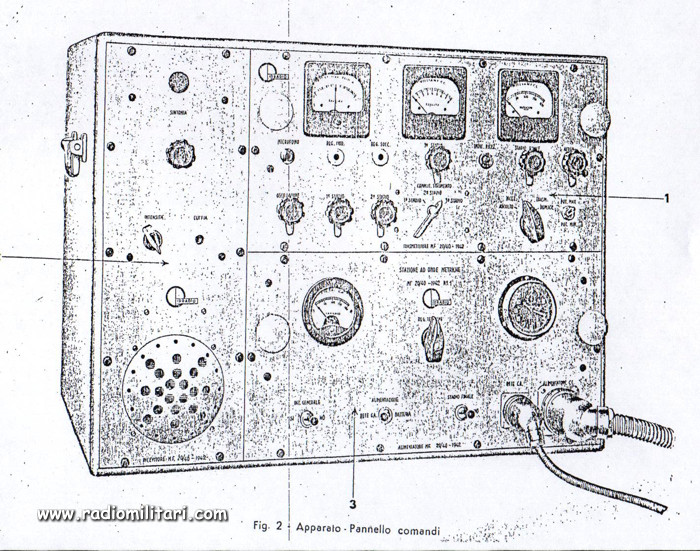 MF20-40 Transmitter