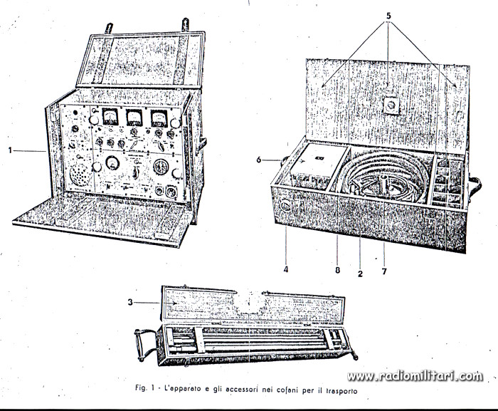 MF20-40 Transmitter