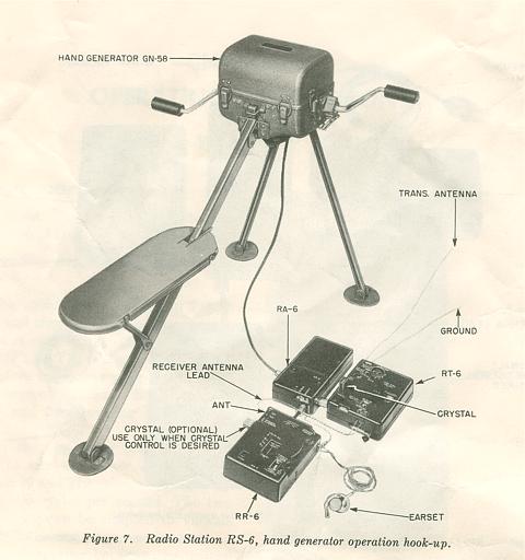RADIO TRANSCEIVER  RS-6