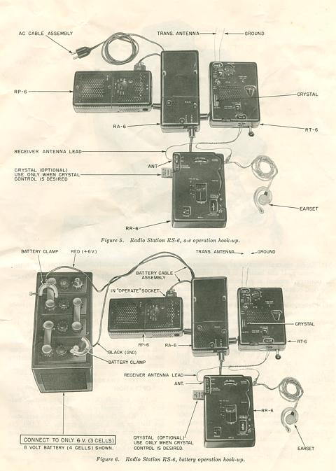 RADIO TRANSCEIVER  RS-6