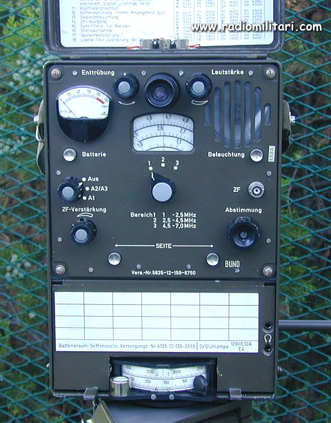 TVP405